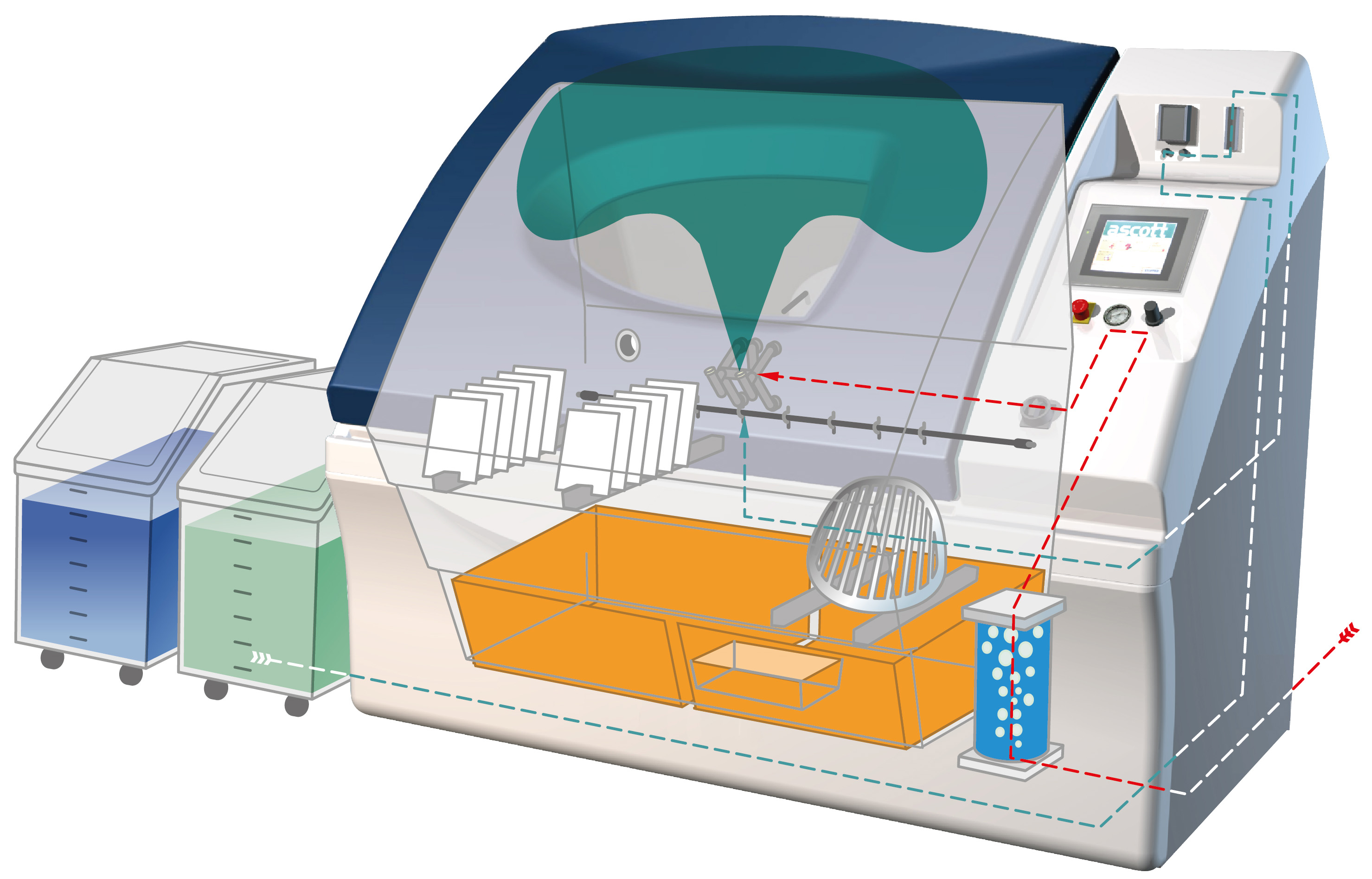 Ascott Analytical 1K Main Illustration IP (Convert) Ascott Analytical Global Leaders for Corrosion Test Chambers, Automotive, Aerospace, Manufacturing.